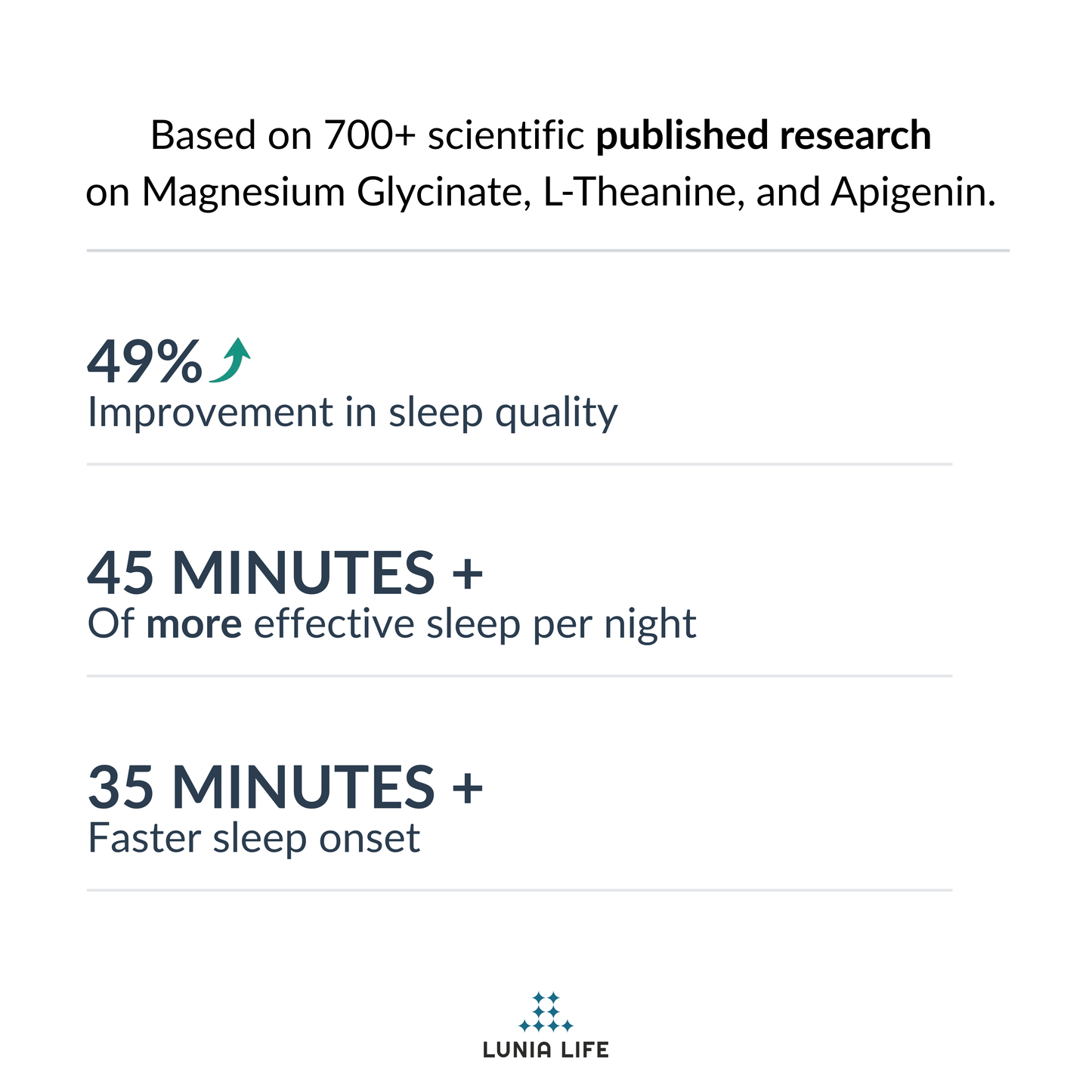 Magnesium Glycinate To Sleep