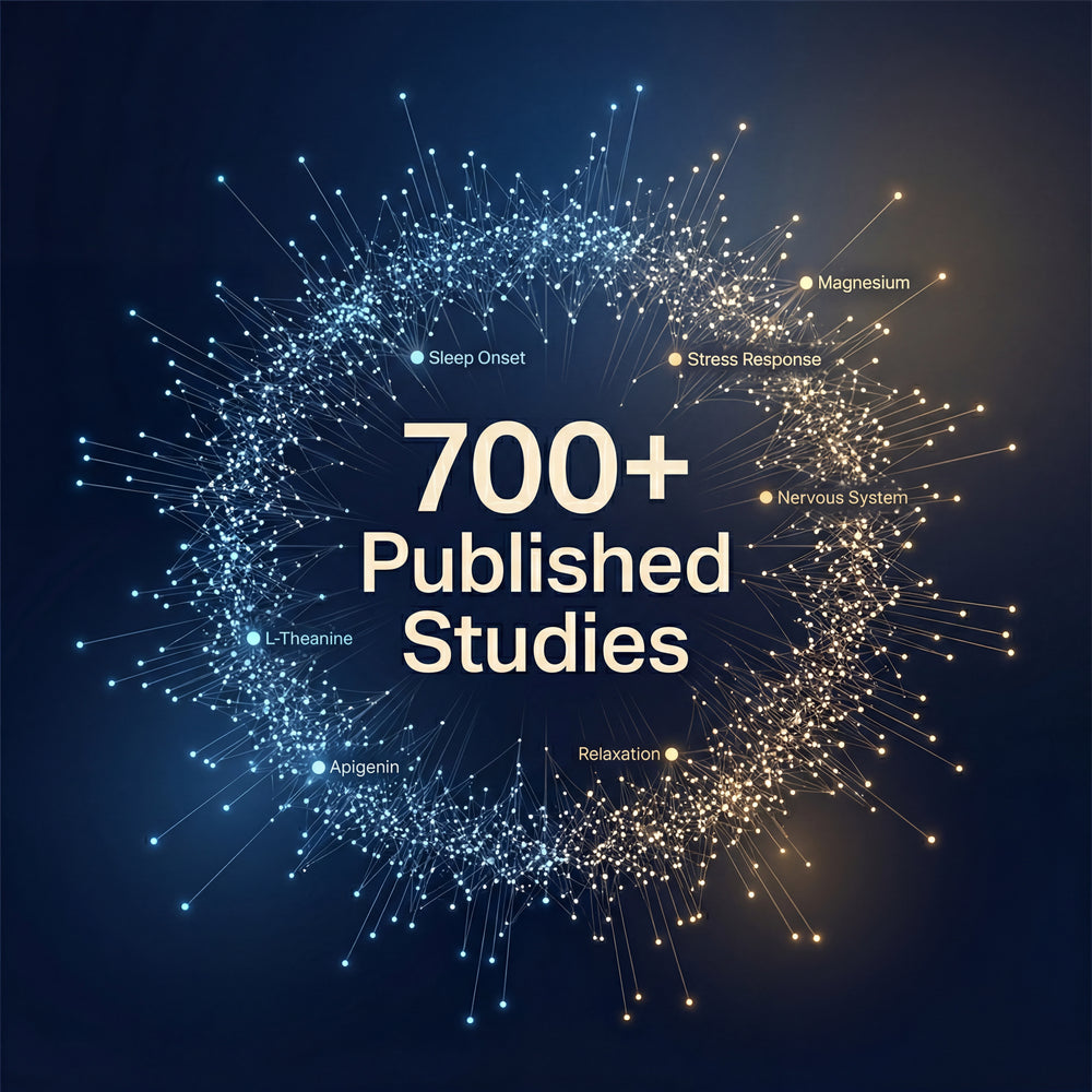 Magnesium Glycinate For Sale