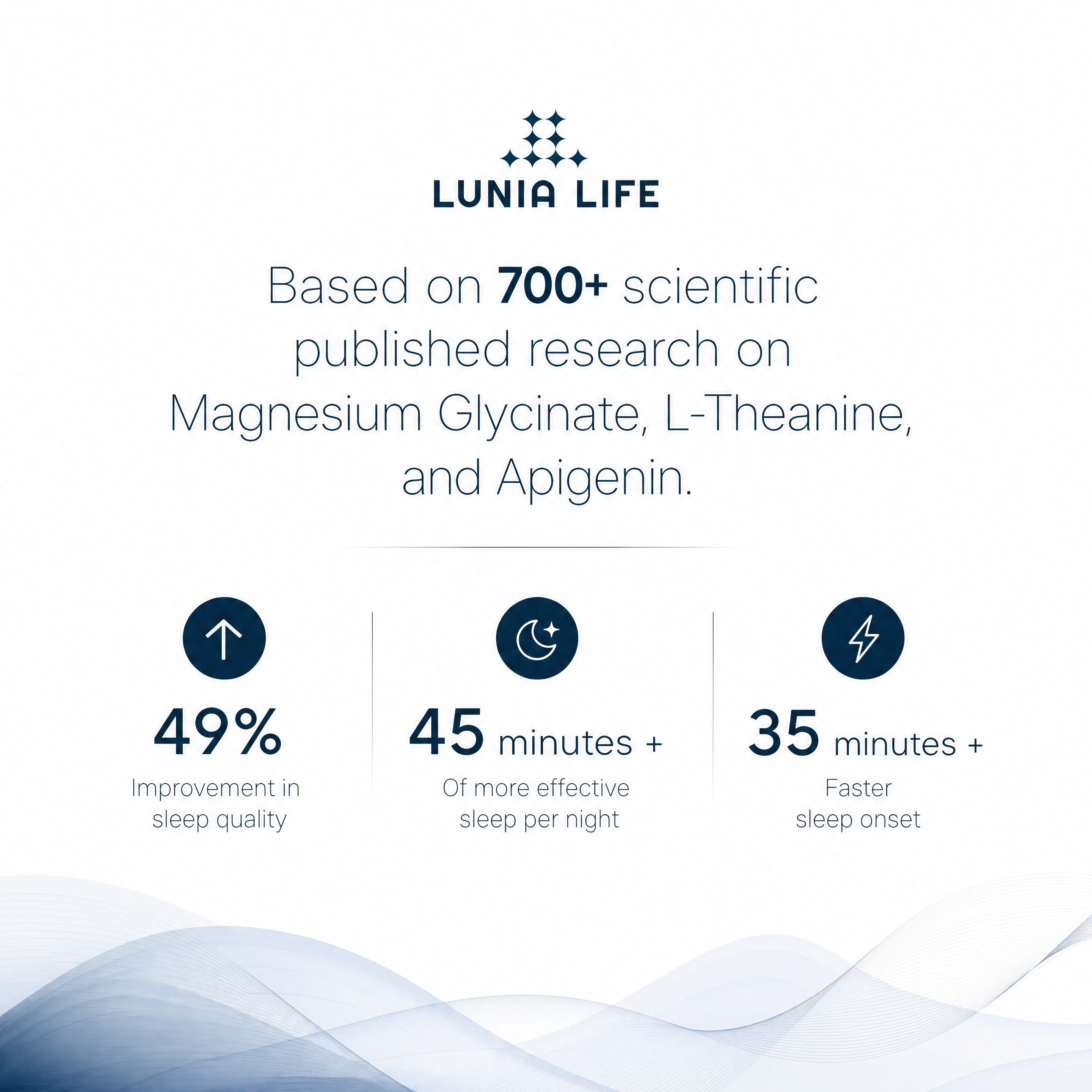 Lunia Restore
